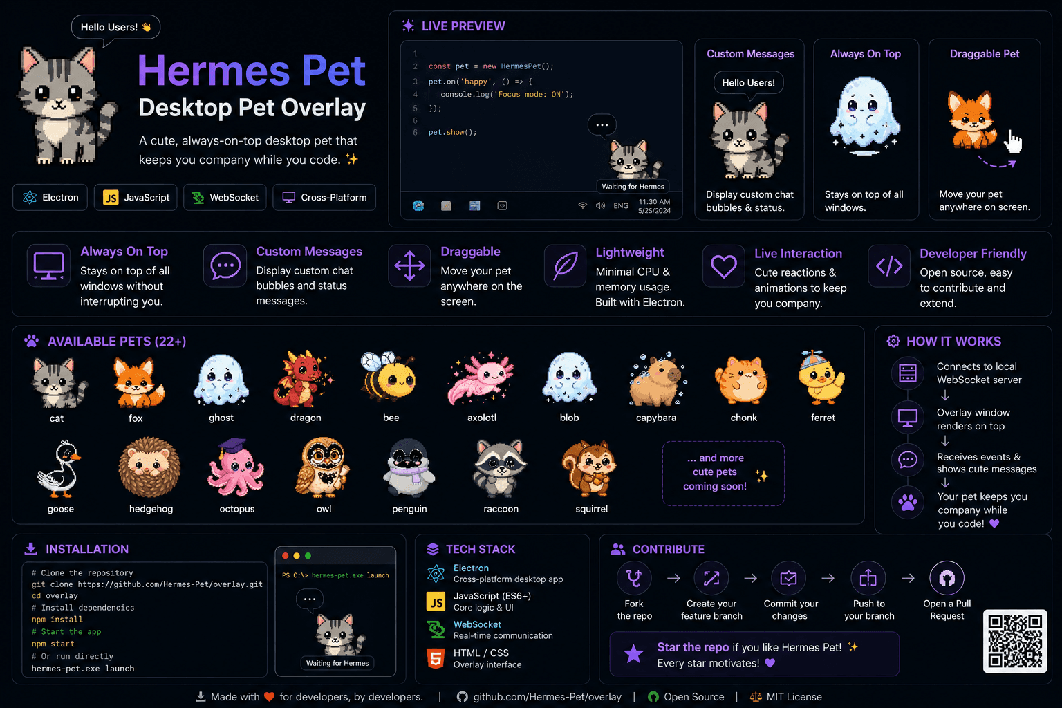 hermes pets